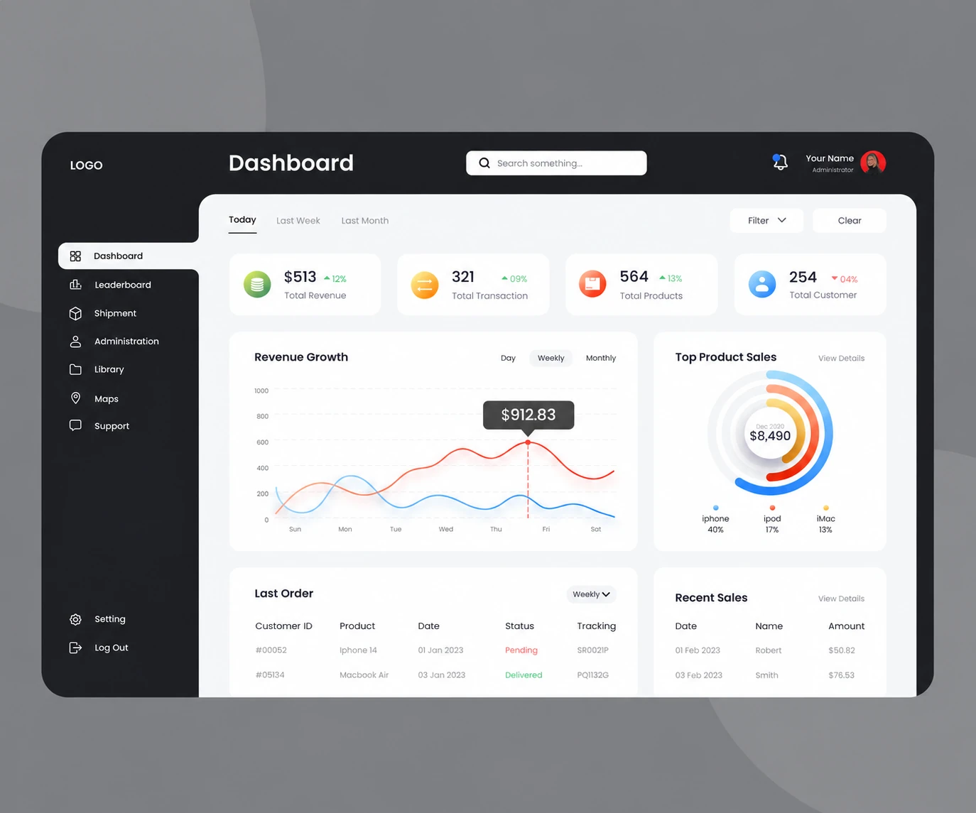 A team working together in a custom web application